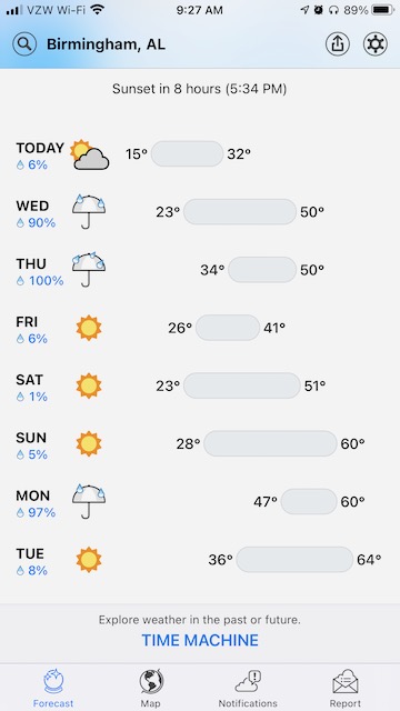 Dark Sky's Upcoming Forecast